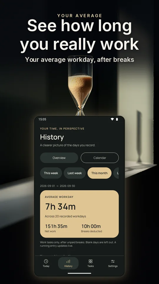 See how long you really work. Your average workday, after breaks.